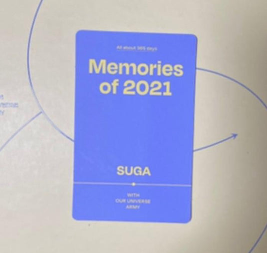 BTS 2021 Memories SUGA official photo card